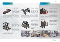 APS Series-7