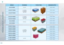 AUTOMATIC PACKERS-2