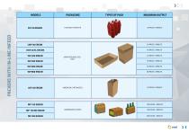 AUTOMATIC PACKERS-3