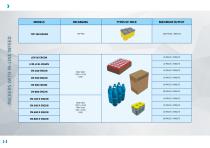 AUTOMATIC PACKERS-4