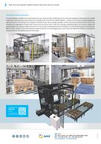 Cartesian palletizer-2