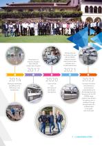 Company Profile 2023-7