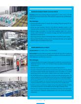 SMI NOW 21/2019-11