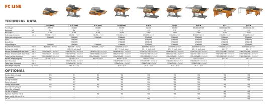 Minipack compact - 6