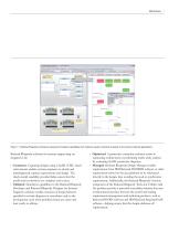 The Rational Rhapsody family from IBM (Brochure-USEN) - 5