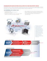 SOLIDWORKS Solutions - 5