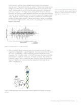 STREAMLINING DESIGN WITH REAL-WORLD VIBRATION ANALYSIS - 4