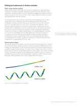 STREAMLINING DESIGN WITH REAL-WORLD VIBRATION ANALYSIS - 6