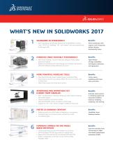 WHAT’S NEW IN SOLIDWORKS 2017