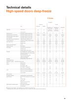 Airport industry-15