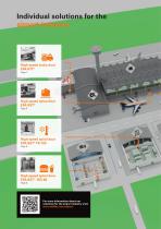 Airport industry-4