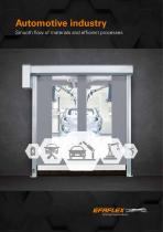 Automotive industry-1