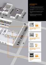 Automotive industry-5