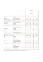 Beverage industry-17