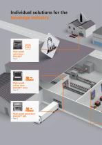 Beverage industry-4