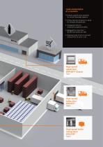 Beverage industry-5