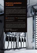 High-speed door systems EX Series-2