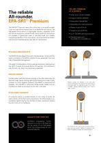 High-speed roll-up doors-R Series-5
