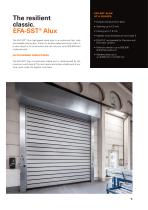 High-speed spiral doors-5