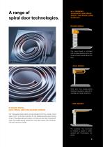 High-speed spiral doors-S Series-5