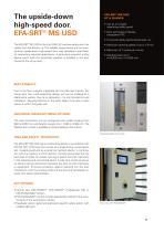Machine protection doors MS Series-9