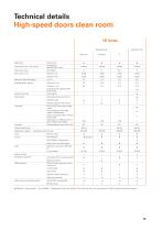 Pharmaceutical industry-13