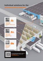 Pharmaceutical industry-4