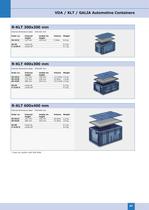 Automotive Containers-5