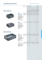 Food Industry and Catering-10