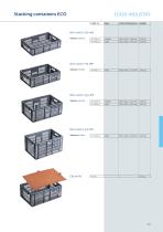 Food Industry and Catering-12