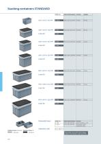 Food Industry and Catering-13