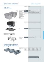 Food Industry and Catering-14