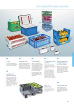 Food Industry and Catering-4