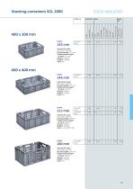 Food Industry and Catering-8
