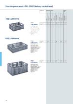 Food Industry and Catering-9