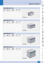 Hygienic Containers-3