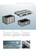 INDIVIDUAL CUSTOMER SOLUTIONS-4