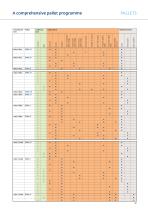 PALLETS-4