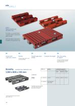 Stability as the basis. PALLETS-11