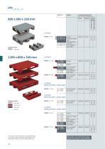 Stability as the basis. PALLETS-7