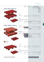 Stability as the basis. PALLETS-8