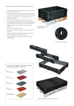 Stacking Frame for Pallets-2