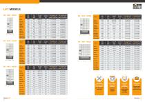 Modula Lift-4