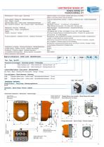 EP7 Electronic hollow shaft position indicator, battery supplied-2