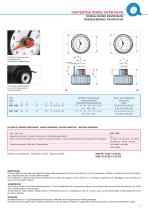 IP50-IP80 IF50-IF80 Handwheel with position indicator-2
