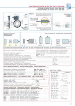 MT MTV MTP DM30-50 P50/10-2