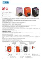 OP3 Position indicator with hollow shaft - 1