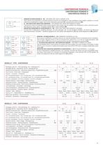 SI Inductive proximity sensors-2
