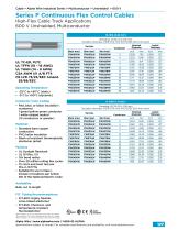 Alpha Wire Industrial Series Cable - 5