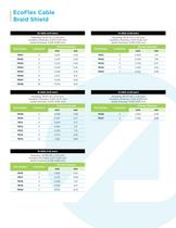 EcoCable and EcoFlex - 13
